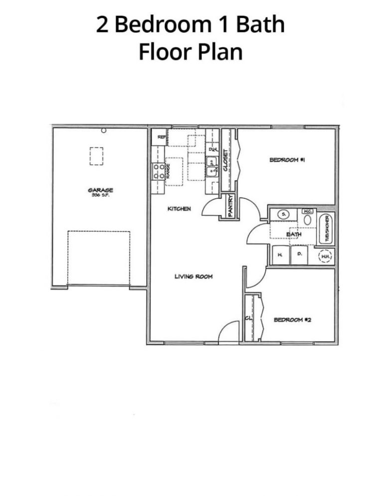 Manchester United floor plan